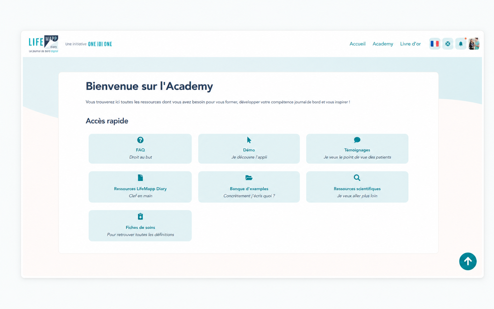 Academy LifeMapp Diary